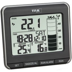 Rain Gauge Digital Wireless RAINMAN